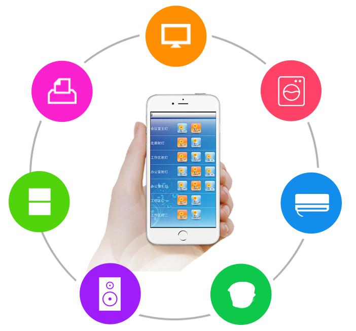 卓亚云智能家居